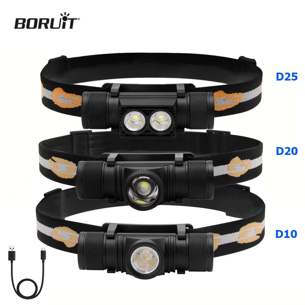 BORUiT D10/D20 Güçlü LED Far 1 - Lolin D32 incelemesi ve fiyatı